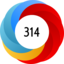 Altmetric Attention Score: 314