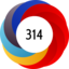 Article has an altmetric score of 314
