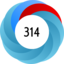 Altmetric Attention Score: 314