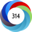 Altmetric Attention Score: 314