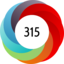 Article has an altmetric score of 315