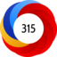 Altmetric Attention Score: 315
