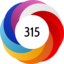 Altmetric score 315