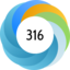 Altmetric Attention Score: 316