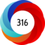 Altmetric score 316