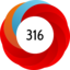 Article has an altmetric score of 316