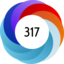 Altmetric score 317