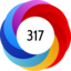 Altmetric Attention Score: 317