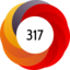Article has an altmetric score of 317