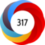 Altmetric Attention Score: 317