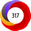 Article has an altmetric score of 317