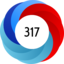 Altmetric Attention Score: 317
