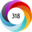 Altmetric score 318