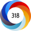 Altmetric score 318