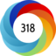 Altmetric score 318