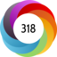 Altmetric score 318