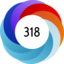 Altmetric score 318