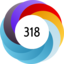Altmetric score 318