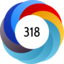 Altmetric Attention Score: 318