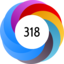 Altmetric Attention Score: 318
