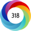 Altmetric score 318