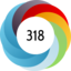 Altmetric score 318