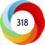 Article has an altmetric score of 318