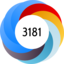 Altmetric Attention Score: 3181