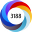 Article has an altmetric score of 3188