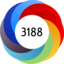 Altmetric Attention Score: 3188