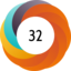 Altmetric score 32