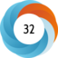 Altmetric score 32