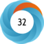 Altmetric score 32