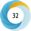 Article has an altmetric score of 32