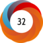 Altmetric score 32