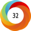 Altmetric score 32