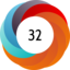 Altmetric score 32