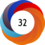 Altmetric score 32