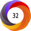 Altmetric score 32