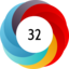 Article has an altmetric score of 32