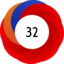 Altmetric score 32
