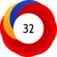 Altmetric score 32