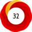 Altmetric Attention Score: 32
