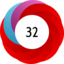 Altmetric score 32