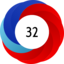 Altmetric score 32