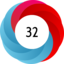 Altmetric score 32