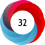 Altmetric score 32