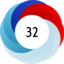 Altmetric score 32