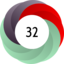 Article has an altmetric score of 32