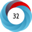 Article has an altmetric score of 32